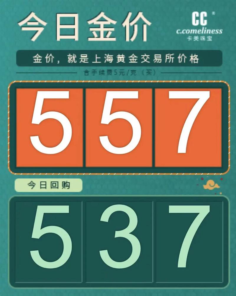 上海黃金交易所今日金價實時行情倫敦，上海黃金交易所今日金價實時行情!:廠